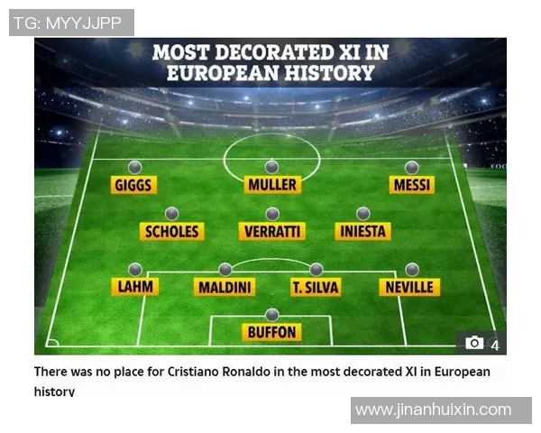 6号球星效力球队解析及其在足坛的影响力分析